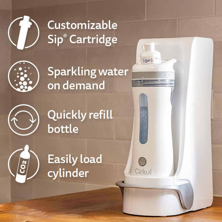 Plus™ Complete System MRAY